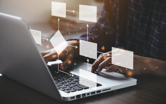 SmartTechNxt - Enterprise automation strategy - complexity and scaling